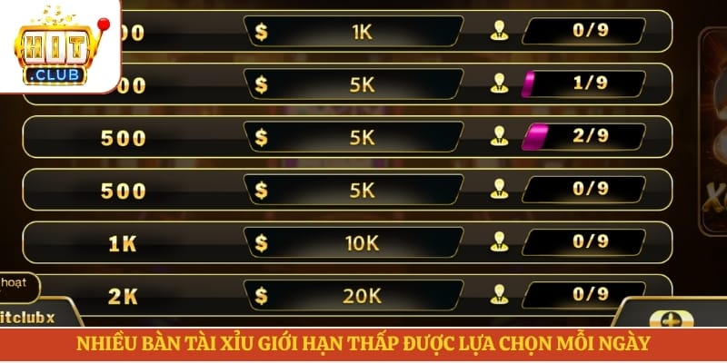 Nhiều bàn tài xỉu giới hạn thấp được lựa chọn mỗi ngày