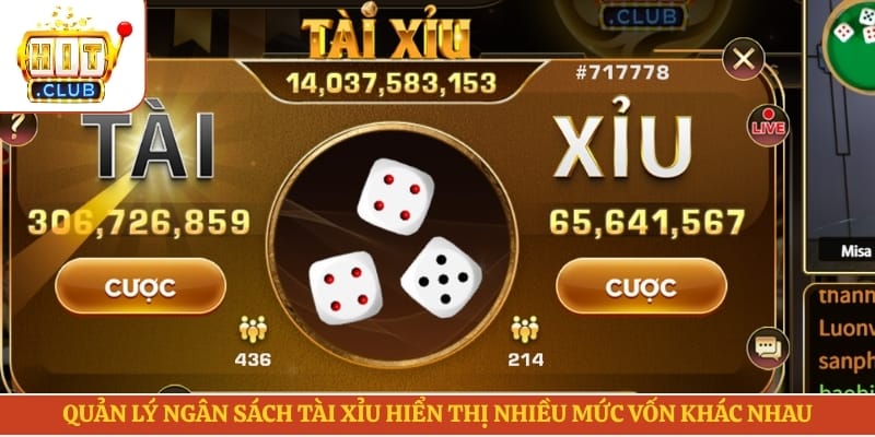 Quản lý ngân sách tài xỉu hiển thị nhiều mức vốn khác nhau