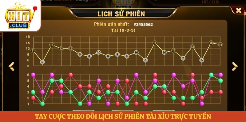 Tay cược theo dõi lịch sử phiên tài xỉu trực tuyến