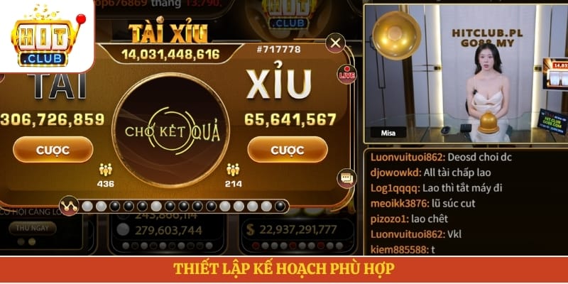 Thiết lập kế hoạch phù hợp