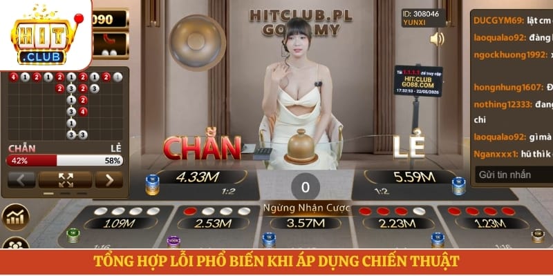 Tổng hợp lỗi phổ biến khi áp dụng chiến thuật 